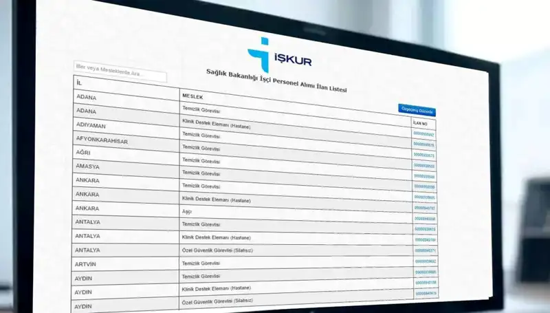 Sağlık Bakanlığı 3.658 İşçi Alımında Kura Çekimi Ne Zaman Yapılacak?
