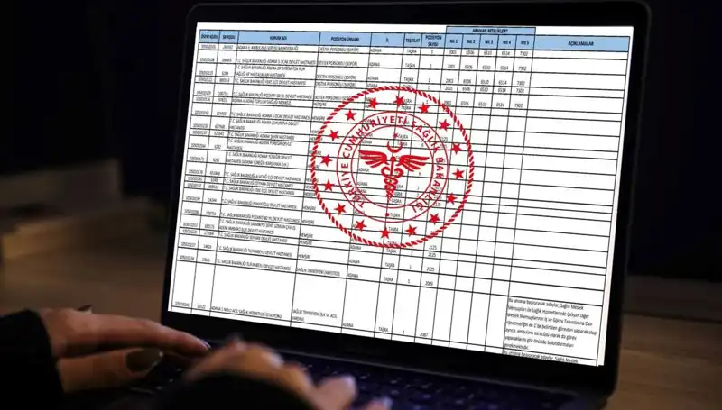 2025 Sağlık Bakanlığı 19 Bin Personel Alımı: İşte Tüm Detaylar!